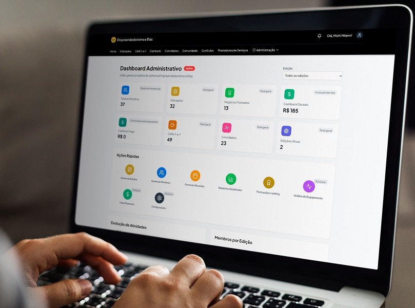 Dashboard da Plataforma no Notebook